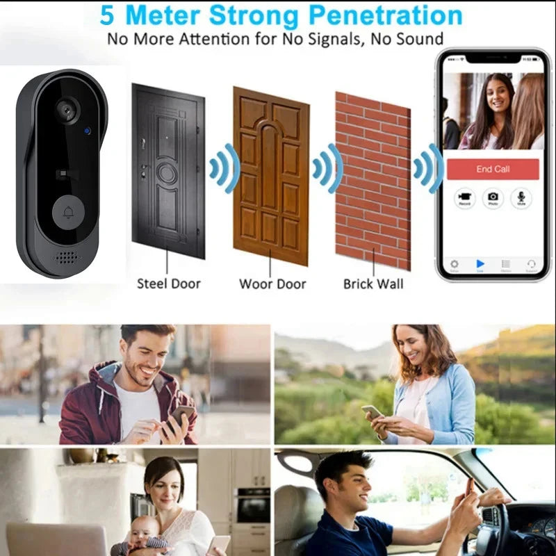 Videocitofono Smart WiFi Tuya – Telecamera HD 1080P, Visione Notturna, Impermeabile