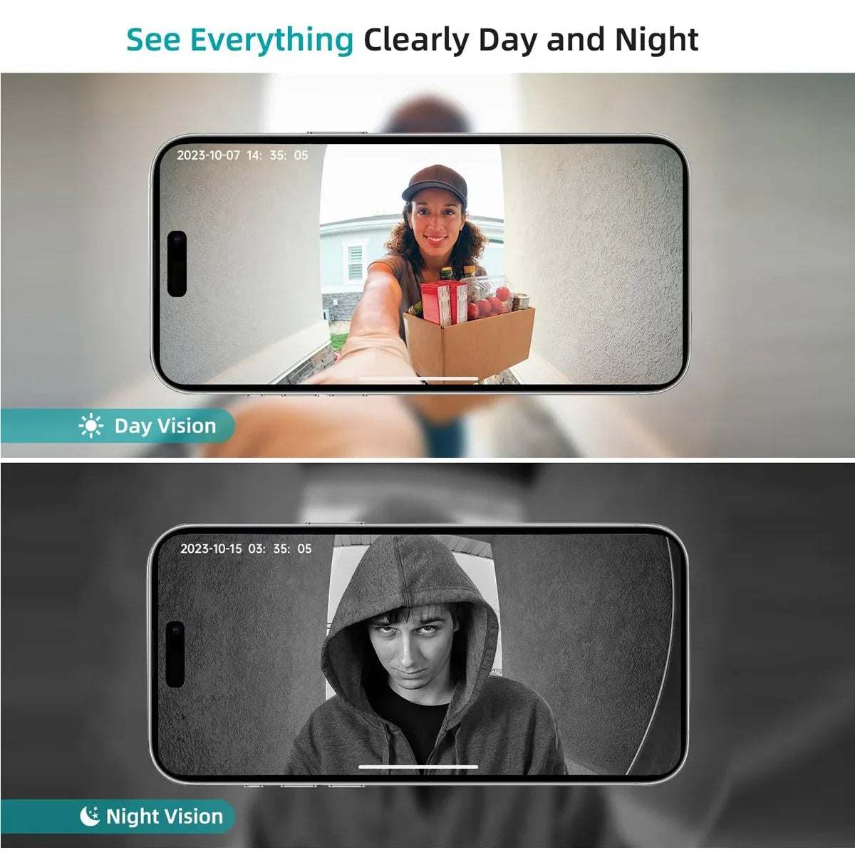 Videocitofono Smart WiFi Tuya – Telecamera HD 1080P, Visione Notturna, Impermeabile