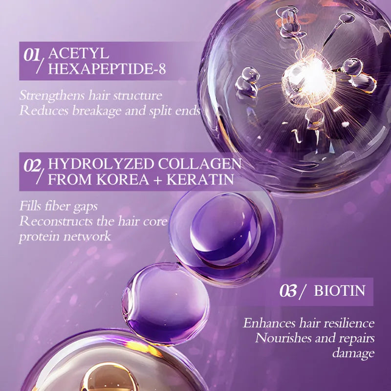 Maschera Capelli alla Cheratina — Riparazione Profonda in 5 Secondi